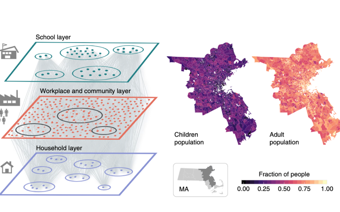 New Publication in Nature Offers Suggested Approach to Safely Reopening