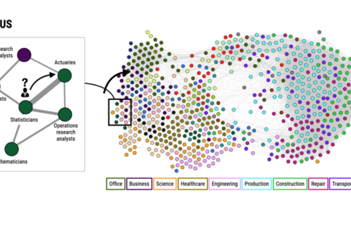 Job connectivity improves resiliency in U.S. cities